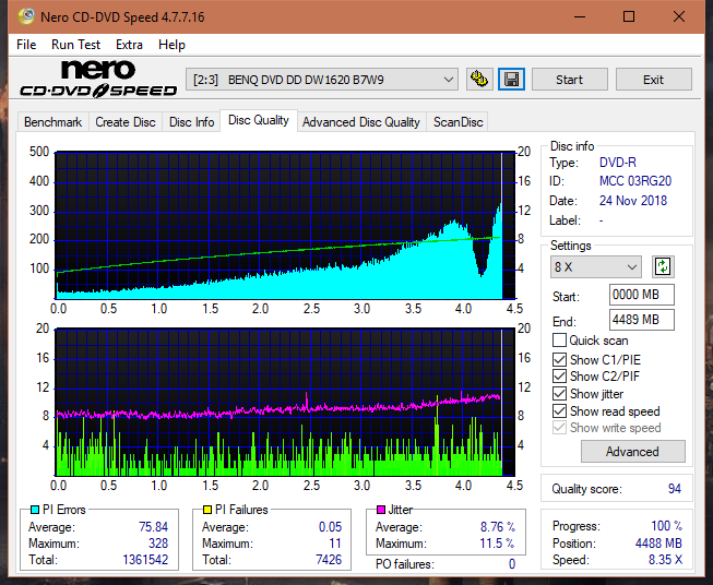 Sony\Optiarc AD-5240S40S41S43S60S60S61S63S 80S80S83S-dq_6x_dw1620.png