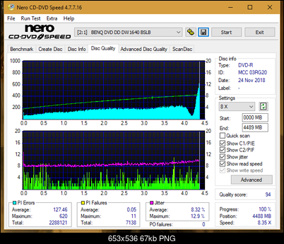 Sony\Optiarc AD-5240S40S41S43S60S60S61S63S 80S80S83S-dq_6x_dw1640.png