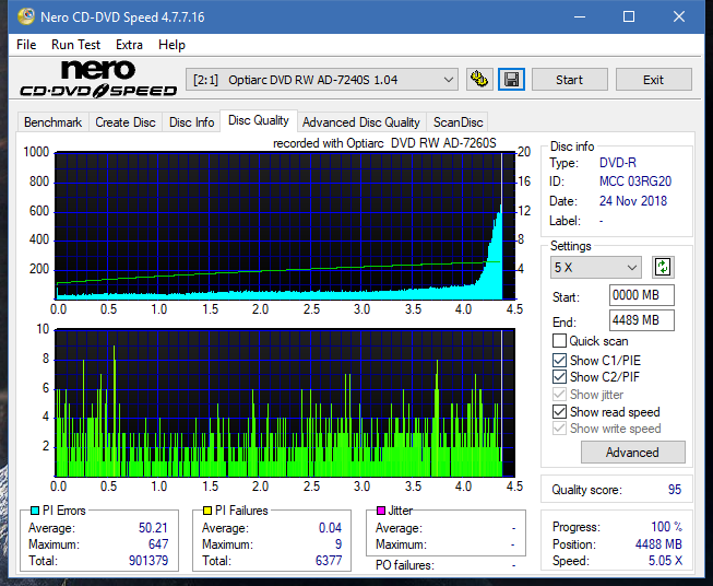 Sony\Optiarc AD-5240S40S41S43S60S60S61S63S 80S80S83S-dq_6x_ad-7240s.png