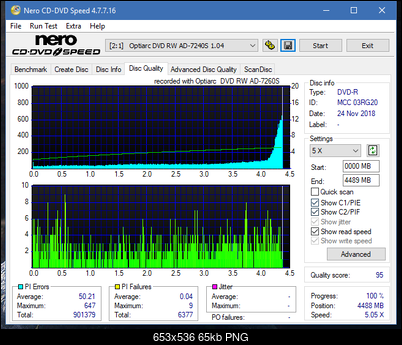 Sony\Optiarc AD-5240S40S41S43S60S60S61S63S 80S80S83S-dq_6x_ad-7240s.png