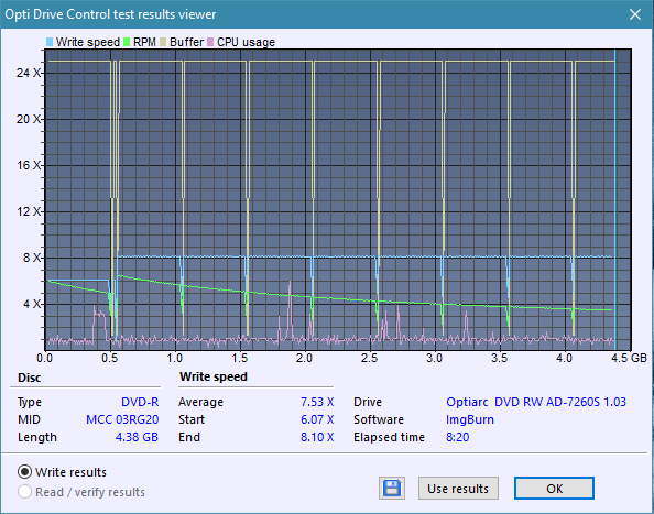 Sony\Optiarc AD-5240S40S41S43S60S60S61S63S 80S80S83S-createdisc_8x.png