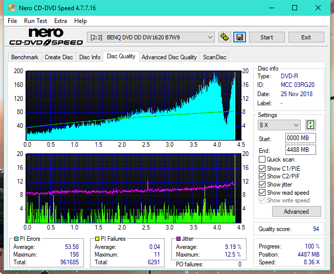 Sony\Optiarc AD-5240S40S41S43S60S60S61S63S 80S80S83S-dq_8x_dw1620.png