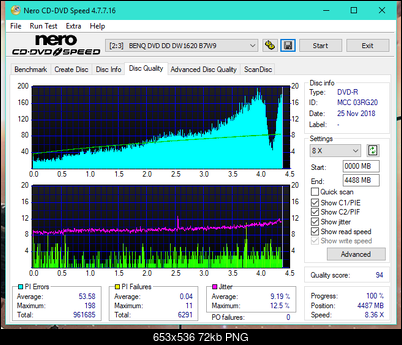 Sony\Optiarc AD-5240S40S41S43S60S60S61S63S 80S80S83S-dq_8x_dw1620.png