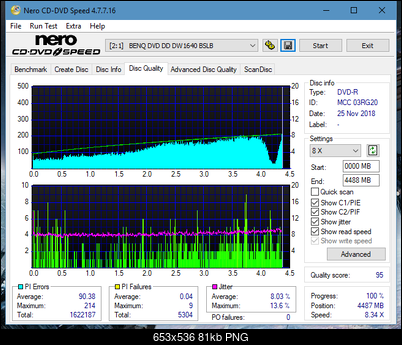 Sony\Optiarc AD-5240S40S41S43S60S60S61S63S 80S80S83S-dq_8x_dw1640.png