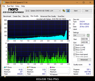 Sony\Optiarc AD-5240S40S41S43S60S60S61S63S 80S80S83S-dq_8x_ad-7240s.png