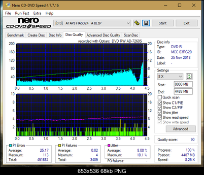 Sony\Optiarc AD-5240S40S41S43S60S60S61S63S 80S80S83S-dq_8x_ihas324-.png