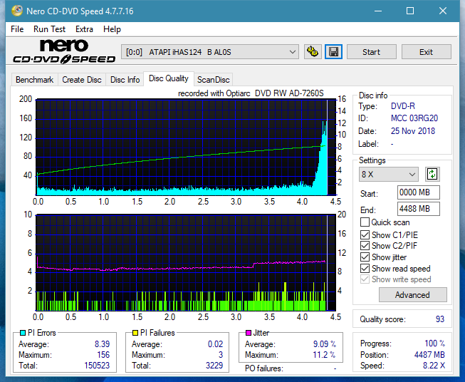 Sony\Optiarc AD-5240S40S41S43S60S60S61S63S 80S80S83S-dq_8x_ihas124-b.png