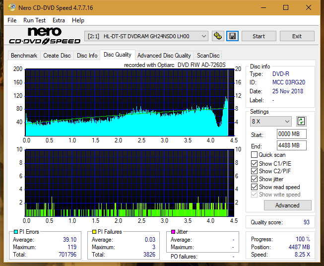 Sony\Optiarc AD-5240S40S41S43S60S60S61S63S 80S80S83S-dq_8x_gh24nsd0.png