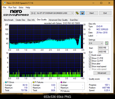 Sony\Optiarc AD-5240S40S41S43S60S60S61S63S 80S80S83S-dq_8x_gh24nsd0.png