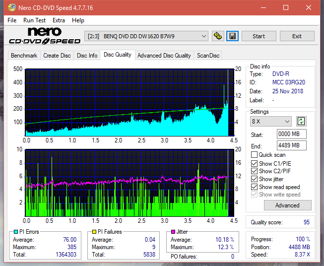 Sony\Optiarc AD-5240S40S41S43S60S60S61S63S 80S80S83S-dq_12x_dw1620.png