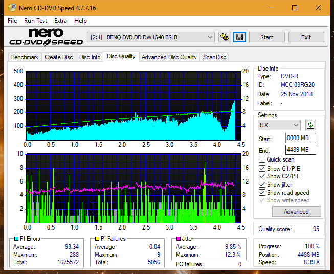 Sony\Optiarc AD-5240S40S41S43S60S60S61S63S 80S80S83S-dq_12x_dw1640.png