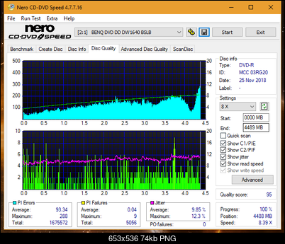 Sony\Optiarc AD-5240S40S41S43S60S60S61S63S 80S80S83S-dq_12x_dw1640.png