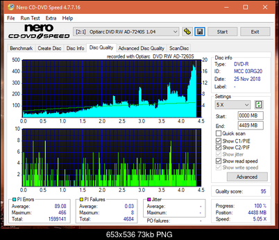 Sony\Optiarc AD-5240S40S41S43S60S60S61S63S 80S80S83S-dq_12x_ad-7240s.png