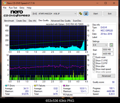 Sony\Optiarc AD-5240S40S41S43S60S60S61S63S 80S80S83S-dq_12x_ihas324-.png