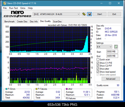 Sony\Optiarc AD-5240S40S41S43S60S60S61S63S 80S80S83S-dq_12x_ihas124-b.png
