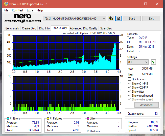 Sony\Optiarc AD-5240S40S41S43S60S60S61S63S 80S80S83S-dq_12x_gh24nsd0.png