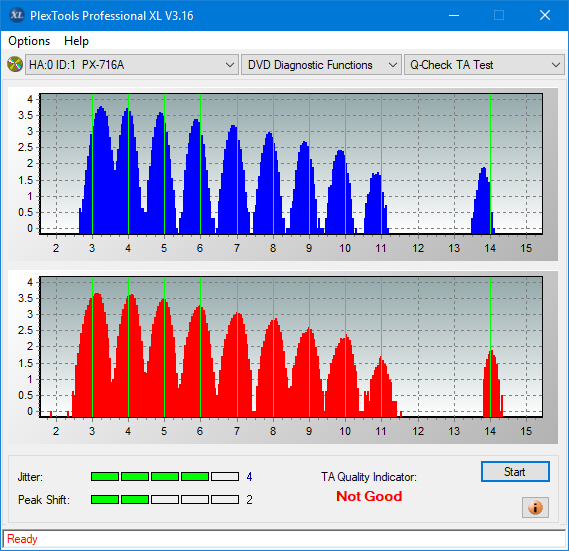 Sony\Optiarc AD-5240S40S41S43S60S60S61S63S 80S80S83S-ta-test-inner-zone-layer-0-_12x_px-716a.png