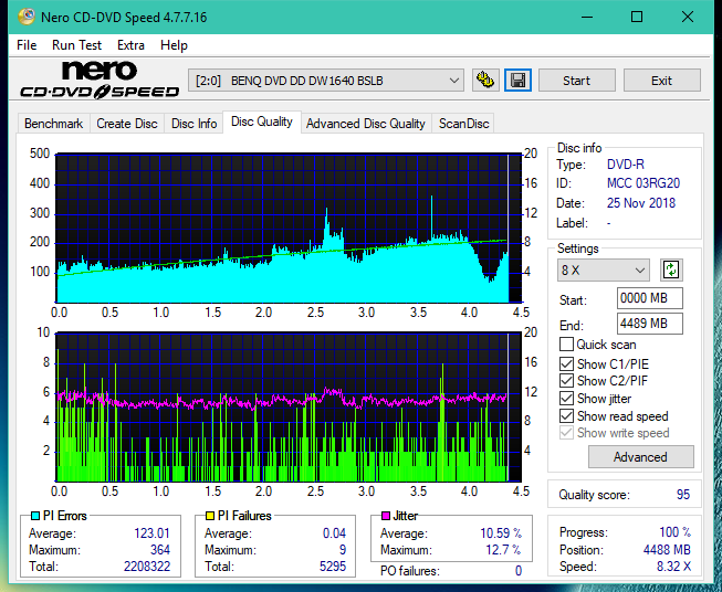 Sony\Optiarc AD-5240S40S41S43S60S60S61S63S 80S80S83S-dq_16x_dw1640.png