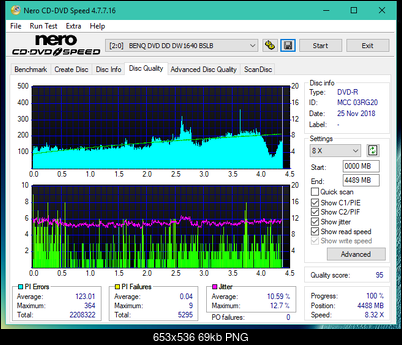Sony\Optiarc AD-5240S40S41S43S60S60S61S63S 80S80S83S-dq_16x_dw1640.png
