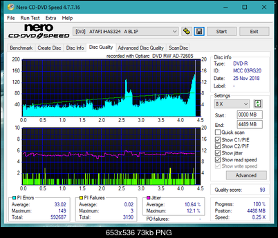 Sony\Optiarc AD-5240S40S41S43S60S60S61S63S 80S80S83S-dq_16x_ihas324-.png