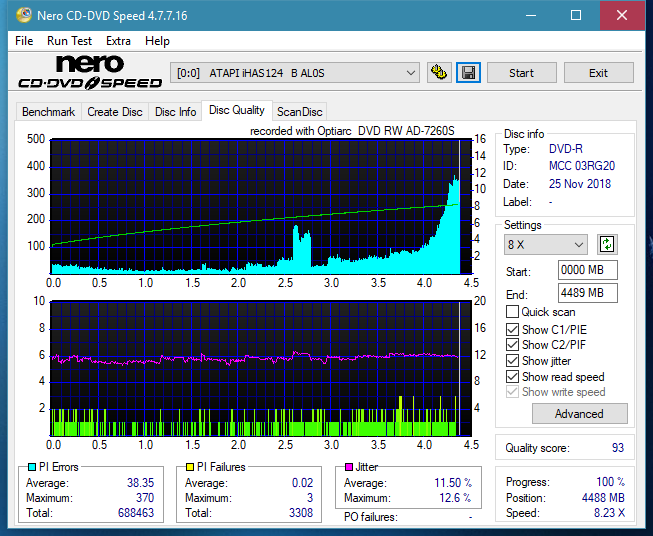 Sony\Optiarc AD-5240S40S41S43S60S60S61S63S 80S80S83S-dq_16x_ihas124-b.png