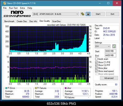 Sony\Optiarc AD-5240S40S41S43S60S60S61S63S 80S80S83S-dq_16x_ihas124-b.png