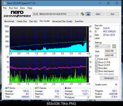 Sony\Optiarc AD-5240S40S41S43S60S60S61S63S 80S80S83S-dq_18x_dw1620.png