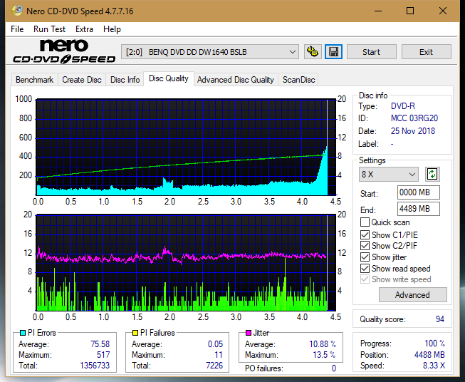 Sony\Optiarc AD-5240S40S41S43S60S60S61S63S 80S80S83S-dq_18x_dw1640.png