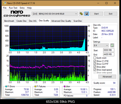 Sony\Optiarc AD-5240S40S41S43S60S60S61S63S 80S80S83S-dq_18x_dw1640.png