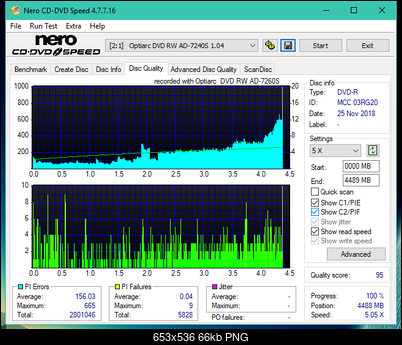 Sony\Optiarc AD-5240S40S41S43S60S60S61S63S 80S80S83S-dq_18x_ad-7240s.png