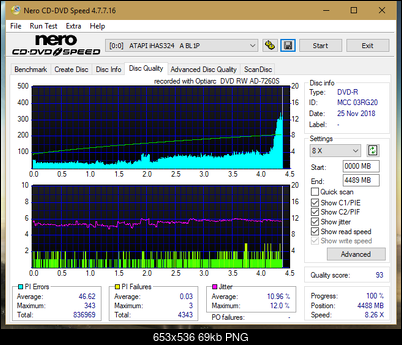 Sony\Optiarc AD-5240S40S41S43S60S60S61S63S 80S80S83S-dq_18x_ihas324-.png