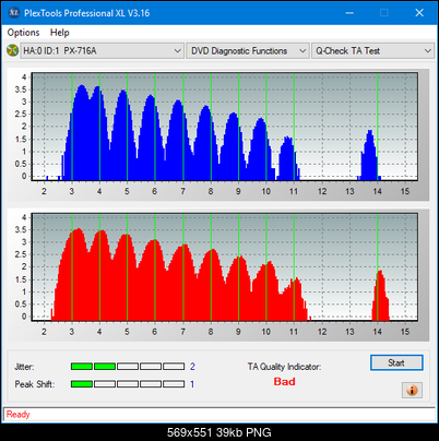 Sony\Optiarc AD-5240S40S41S43S60S60S61S63S 80S80S83S-ta-test-outer-zone-layer-0-_18x_px-716a.png