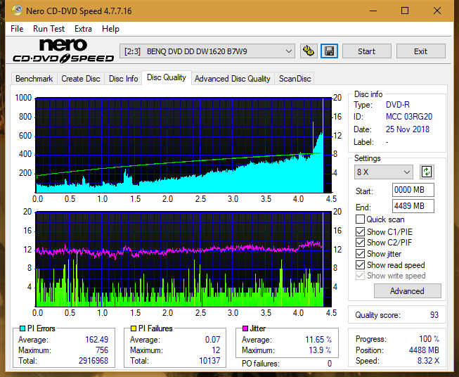 Sony\Optiarc AD-5240S40S41S43S60S60S61S63S 80S80S83S-dq_20x_dw1620.png