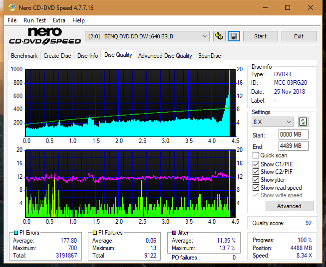 Sony\Optiarc AD-5240S40S41S43S60S60S61S63S 80S80S83S-dq_20x_dw1640.png