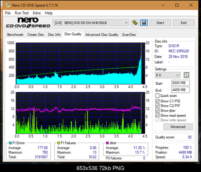 Sony\Optiarc AD-5240S40S41S43S60S60S61S63S 80S80S83S-dq_20x_dw1640.png