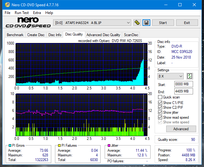 Sony\Optiarc AD-5240S40S41S43S60S60S61S63S 80S80S83S-dq_20x_ihas324-.png