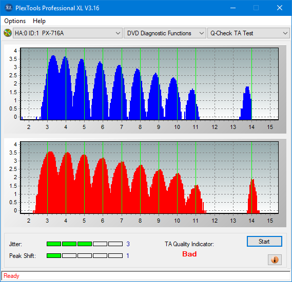 Sony\Optiarc AD-5240S40S41S43S60S60S61S63S 80S80S83S-ta-test-inner-zone-layer-0-_20x_px-716a.png