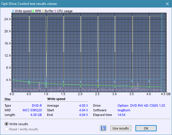 Sony\Optiarc AD-5240S40S41S43S60S60S61S63S 80S80S83S-createdisc_4x.png