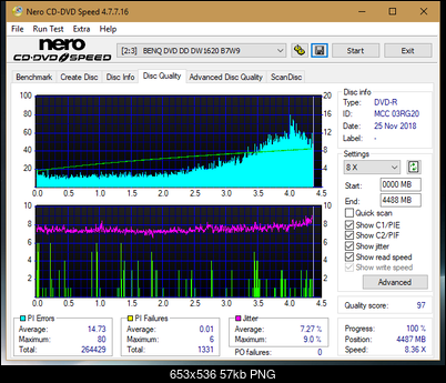 Sony\Optiarc AD-5240S40S41S43S60S60S61S63S 80S80S83S-dq_4x_dw1620.png