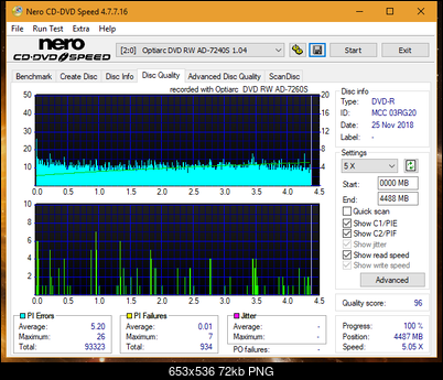 Sony\Optiarc AD-5240S40S41S43S60S60S61S63S 80S80S83S-dq_4x_ad-7240s.png
