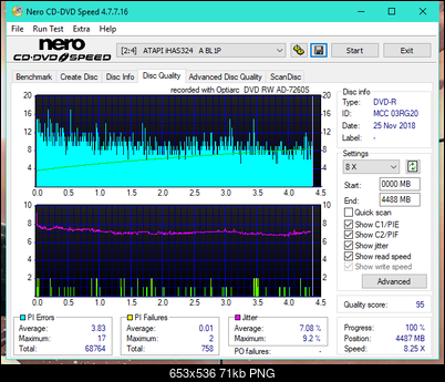 Sony\Optiarc AD-5240S40S41S43S60S60S61S63S 80S80S83S-dq_4x_ihas324-.png