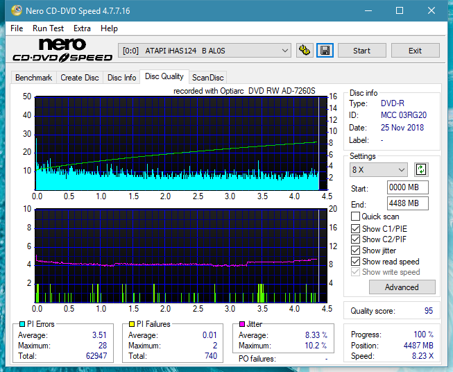 Sony\Optiarc AD-5240S40S41S43S60S60S61S63S 80S80S83S-dq_4x_ihas124-b.png