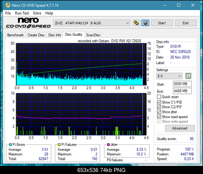 Sony\Optiarc AD-5240S40S41S43S60S60S61S63S 80S80S83S-dq_4x_ihas124-b.png