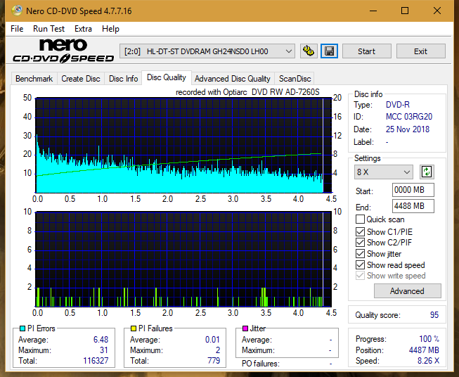 Sony\Optiarc AD-5240S40S41S43S60S60S61S63S 80S80S83S-dq_4x_gh24nsd0.png