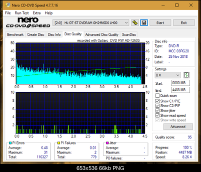 Sony\Optiarc AD-5240S40S41S43S60S60S61S63S 80S80S83S-dq_4x_gh24nsd0.png
