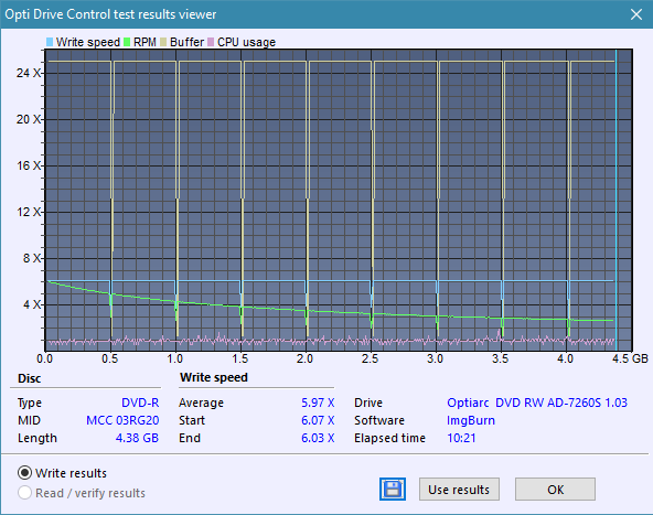 Sony\Optiarc AD-5240S40S41S43S60S60S61S63S 80S80S83S-createdisc_6x.png