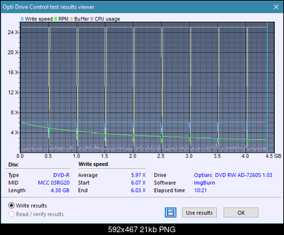 Sony\Optiarc AD-5240S40S41S43S60S60S61S63S 80S80S83S-createdisc_6x.png