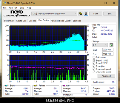 Sony\Optiarc AD-5240S40S41S43S60S60S61S63S 80S80S83S-dq_6x_dw1620.png