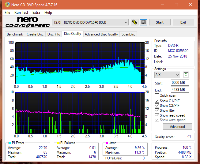 Sony\Optiarc AD-5240S40S41S43S60S60S61S63S 80S80S83S-dq_6x_dw1640.png