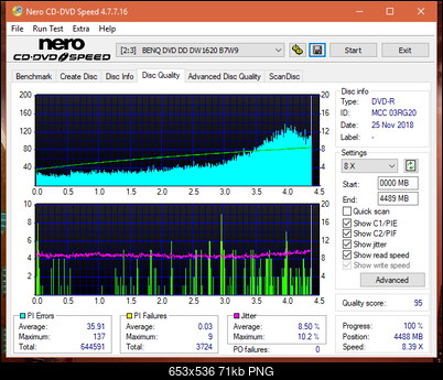 Sony\Optiarc AD-5240S40S41S43S60S60S61S63S 80S80S83S-dq_8x_dw1620.png
